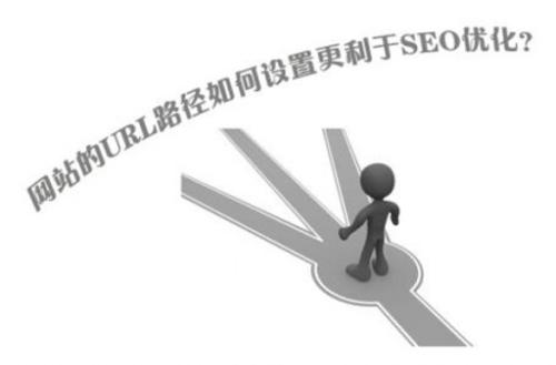 SEO優化淺析之URL路徑優化