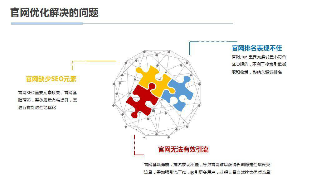 網(wǎng)站,智優(yōu)營家,百度霸屏