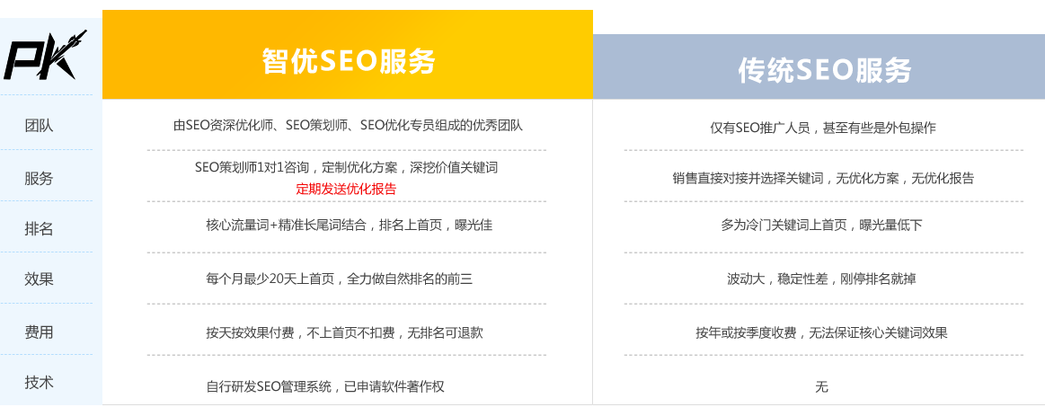 SEO專題頁設計-2_27.png